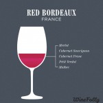 red-bordeaux-blend
